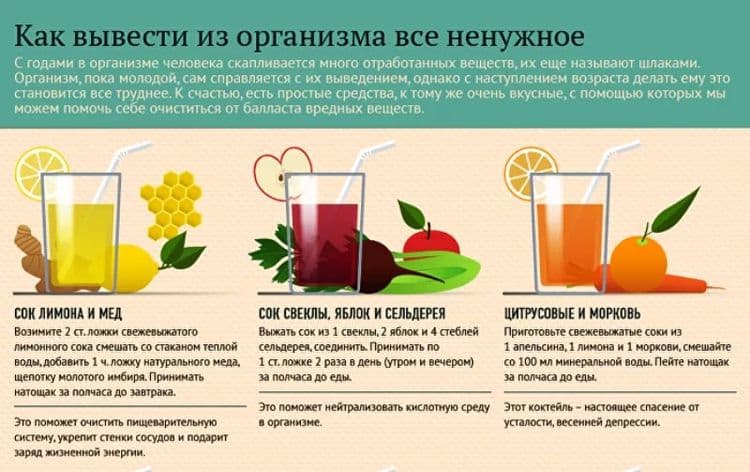 Рис для избавления от шлаков и токсинов